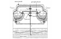 IGBT寄生电容对开关性能的影响